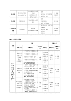 학교폭력 가해학생 교화프로그램-4