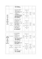 학교폭력 가해학생 교화프로그램-5