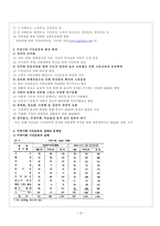 지역사회 시민운동단체 NGO의 실태와 발전방안-3