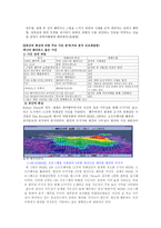폭력범죄의 유형과 최근의 동향-19