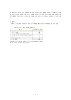 사회복지관의 발전방향 및 제언-11