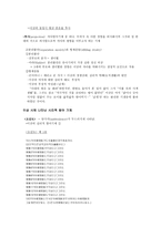 심리주의 비평 방법 광장과 관련하여-2