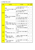 지체장애&건강장애교육 안 뇌병변 장애 경직형-3