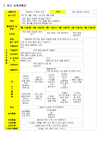 지체장애&건강장애교육 안 뇌병변 장애 경직형-7