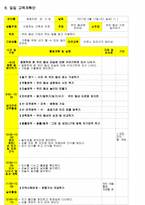 지체장애&건강장애교육 안 뇌병변 장애 경직형-8