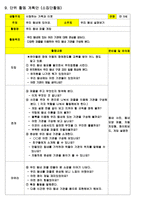 지체장애&건강장애교육 안 뇌병변 장애 경직형-10
