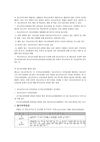 청소년 지도자론 청소년 지도 개념의 성격-2