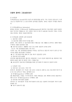 이명박 정부의 그린 성장이란-1