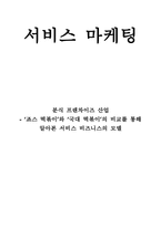 죠스떡볶이와 국대떡볶이의 비교를 통해 알아본 서비스 비즈니스의 모델-1