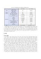 죠스떡볶이와 국대떡볶이의 비교를 통해 알아본 서비스 비즈니스의 모델-15
