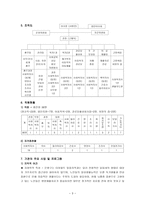 시립 은평 노인종합복지관 기관 분석 보고서-3