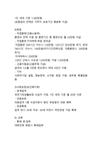 광주전남 북한 이주민 지원센터-5