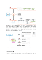 광주전남 북한 이주민 지원센터-8