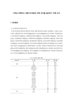 기독교 대학에서 대중가수 초청에 대한 인식을 알아보기 위한 조사-1