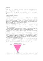 의사 교류분석 상담이론 형성의 역사적 배경 교류분석의 발달 역사-3