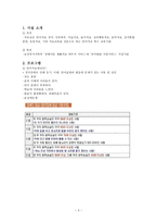 청각장애 광주 언어치료 특수교육학원시설 및 프로그램-3