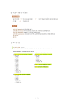 청각장애 광주 언어치료 특수교육학원시설 및 프로그램-4