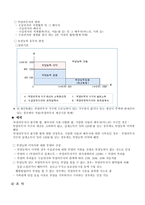 국민기초생활보장제도의 시행 목적과의 의-10