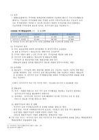 국민기초생활보장제도의 시행 목적과의 의-17