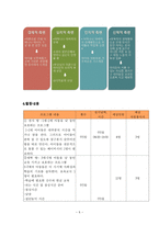 한부모가정의 아동보호 프로그램 분석-5