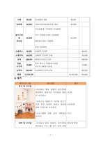 한부모가정의 아동보호 프로그램 분석-7