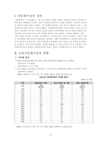 농촌 다문화가정의 현황 및 실태파악-3