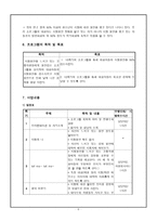 학교 프로그램 정신건강 시험불안 감소 프로그램 Tellme-6
