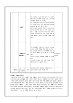 학교 프로그램 정신건강 시험불안 감소 프로그램 Tellme-8