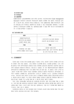 까리따스 종합사회복지관의 행정-7