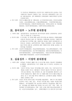 대한민국 역대 대통령별 사회복지정책제도의 역사 그리고 현황과 발전-6
