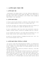 노인복지시설개론-1