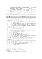 각화 종합사회복지관 소개-5