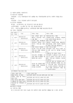 각화 종합사회복지관 소개-13