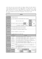 각화 종합사회복지관 소개-14