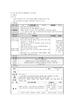 각화 종합사회복지관 소개-15