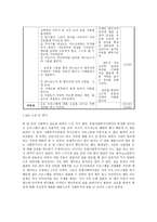 각화 종합사회복지관 소개-16