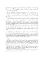 청소년 직장체험-4