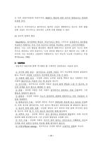 상담의 기초이론-17