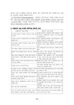 상담의 기초이론-18