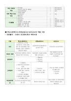 학교 사회복지의 주체와 객체 학교 사회복지사-9