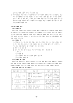 사회복지정책 연금-4