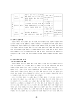 사회복지정책 연금-5