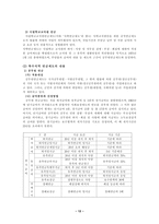 사회복지정책 연금-12