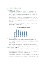개인 경쟁력을 위한 스마트폰 사용-3