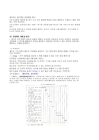 사회복지 실천론 사회복지 실천과 조직 개론-8