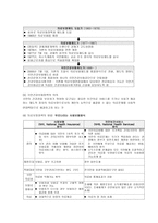 국민건강보험제도의 효율성 측면 건강보험의 정의-2