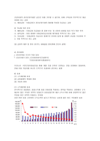 국민건강보험제도의 효율성 측면 건강보험의 정의-6