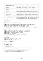 정신보건사회복지 실천-6