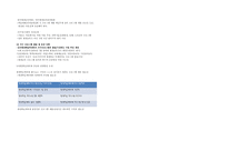 프로그램 개발의 연구 전망과 과제-3