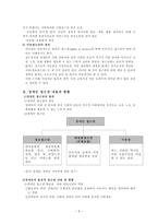 장애인 접근법 레포트-5